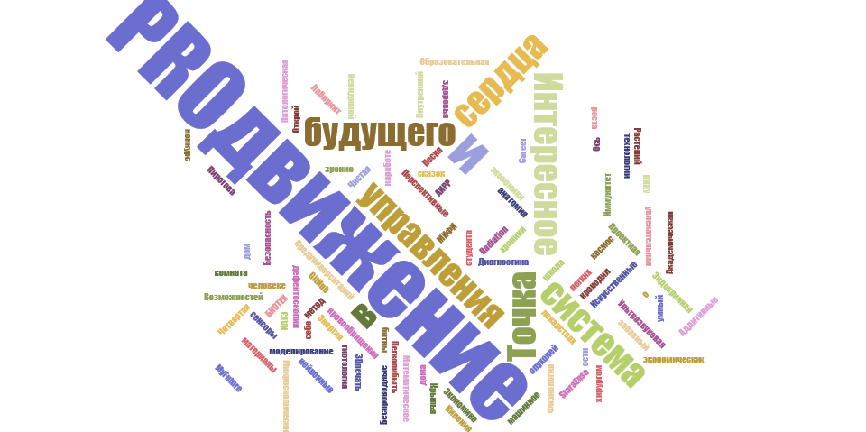 IV-я академическая образовательная площадка «ПРОдвижение» каникулярного Предуниверситария ИАТЭ НИЯУ МИФИ