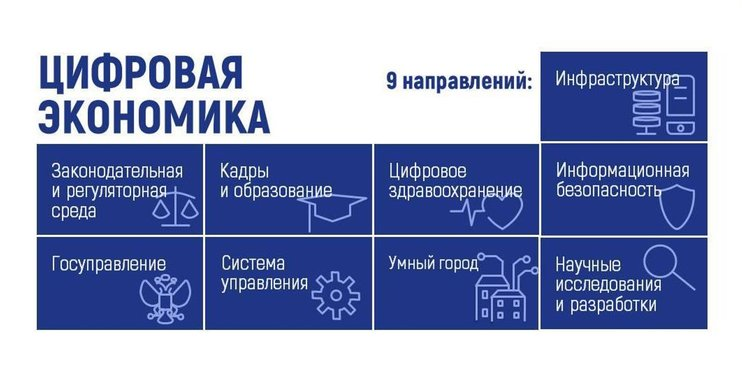 Круглый стол Цифровая экономика в Калужской области