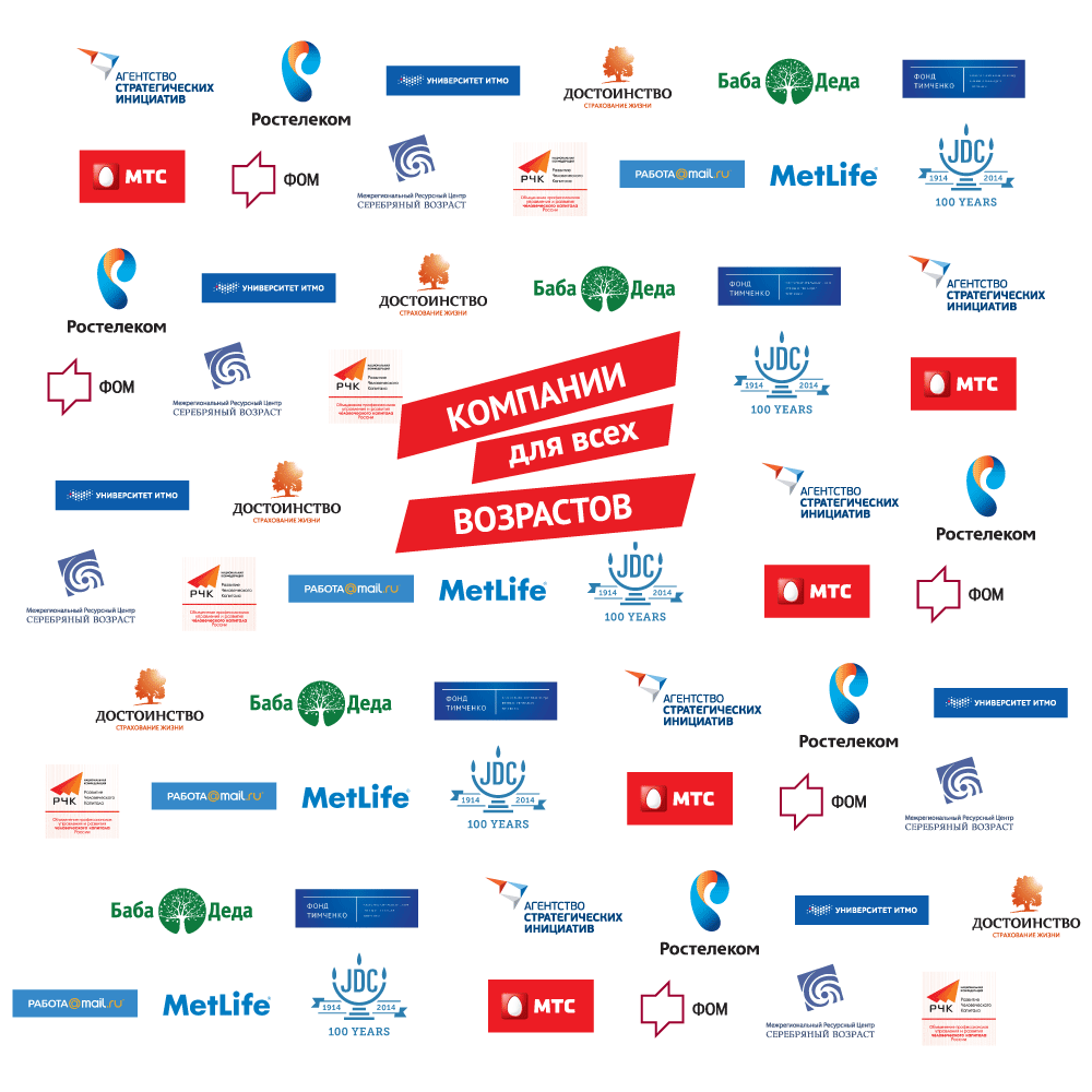 Подготовка запуска портала образовательно-просветительской инициативы "Компании для Всех Возрастов"