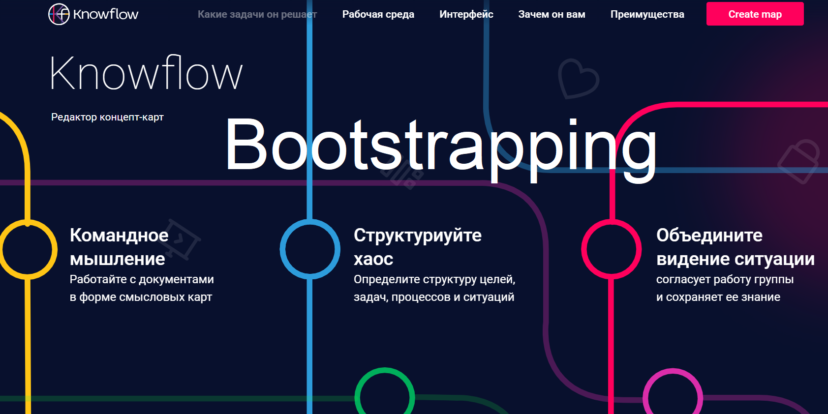 Бутстреппинг как технология мышления: исследование существующей практики и развитие it-инструментов