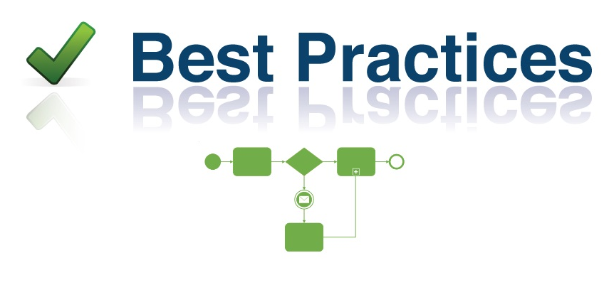 Основные направления развития процессного подхода на основе материалов конференции компании Business Set и семинара "Проектирование бизнес- архитектуры компании" (лектор - И.Б. Лозовицкий)