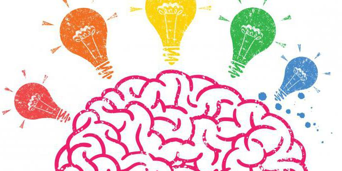 Мозговой штурм