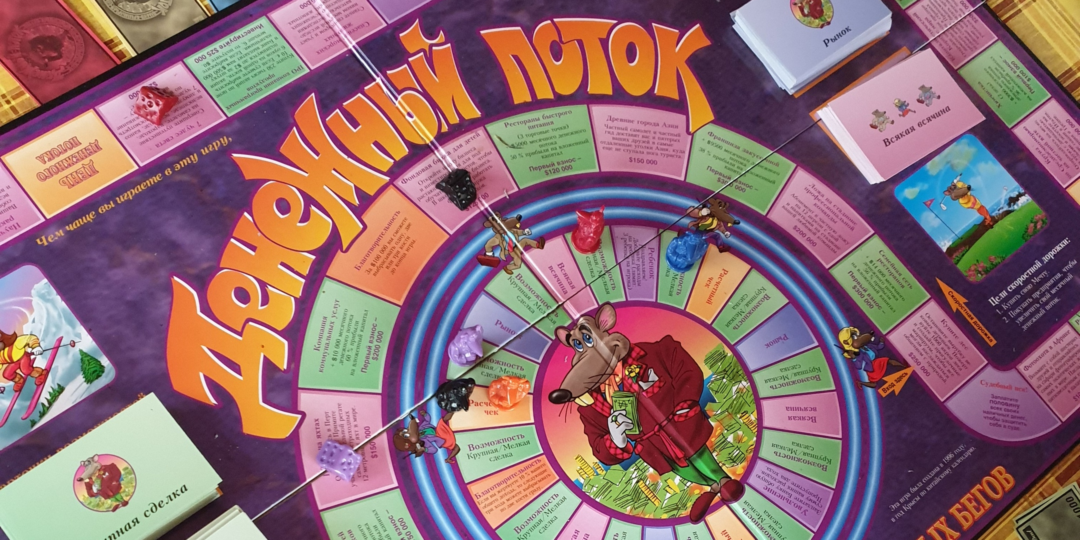 Игра "Денежный поток"