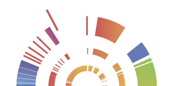 Стратегическая сессия подготовки команды ТУСУРа к "Остров 10-22"