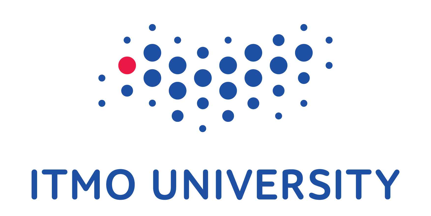 Help desk itmo