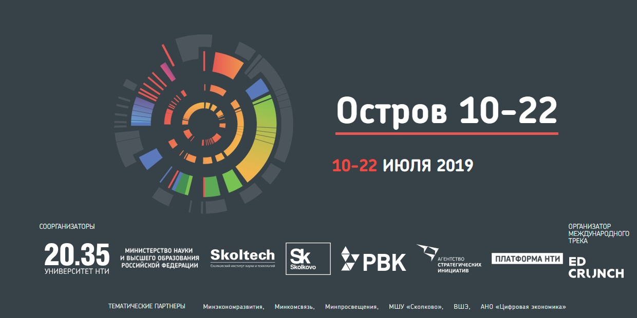 Транслируем Остров 10-22. Визионерская лекция "Рынки, компетенции, профессии и коммуникации: запрос из будущего"