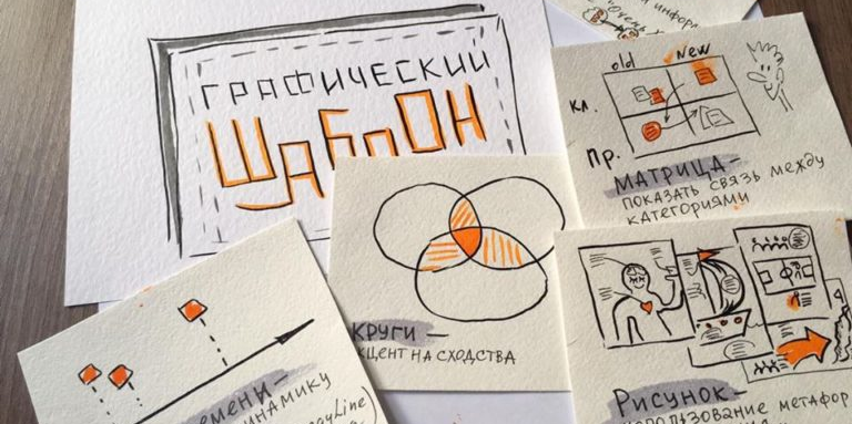 Графические методы мышления. Клубная встреча