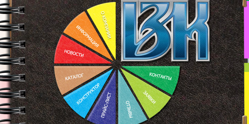 Построение карьеры: горячие вакансии и стажировки АО "Завод Искож"