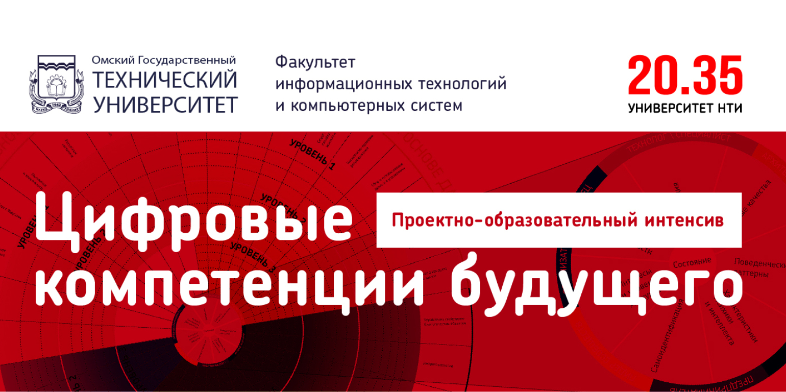 СОВРЕМЕННЫЙ ЯЗЫК ПРОГРАММИРОВАНИЯ МИКРОКОНТРОЛЛЕРОВ. ОСОБЕННОСТИ РАБОТЫ С ПАМЯТЬЮ МК, ТИПЫ ПЕРЕМЕННЫХ.