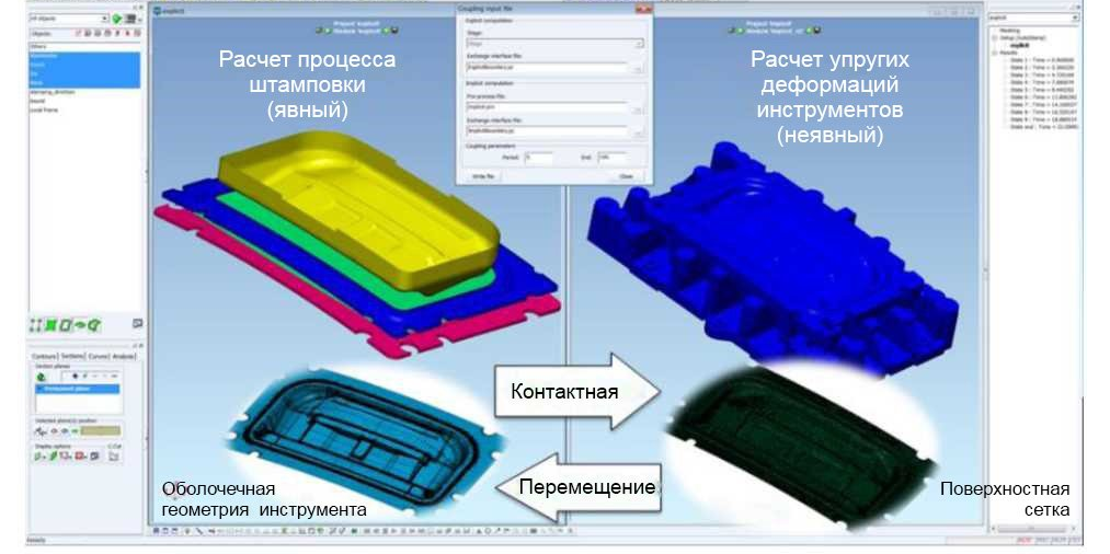 Мастер класс для школьников «Основы моделирования технологических  процессов»