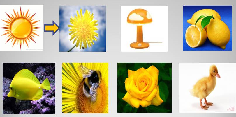 Методы креативного мышления (просто о сложном - генерация...