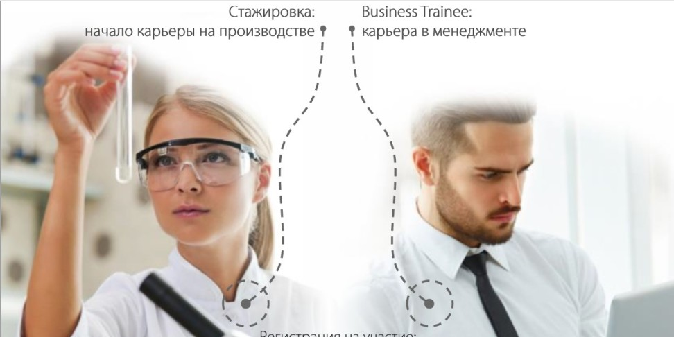 Презентация проектов "Р-Фарм"