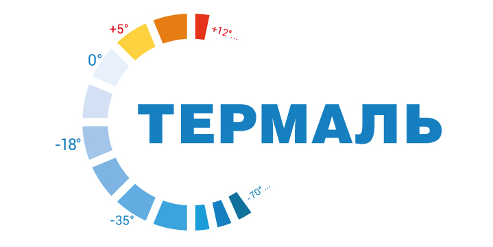 Ребрендинг