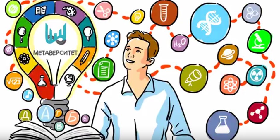 Образовательный марафон "Склад ума 4.0"