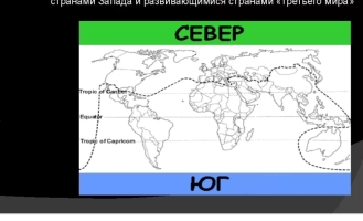 Глобальная экономическая проблема «Север-Юг»
