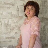 Беляева Елена Александровна Беляева Елена Александровна