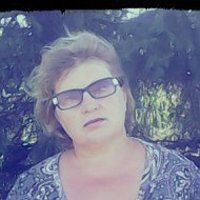 Абрамова Людмила Александровна